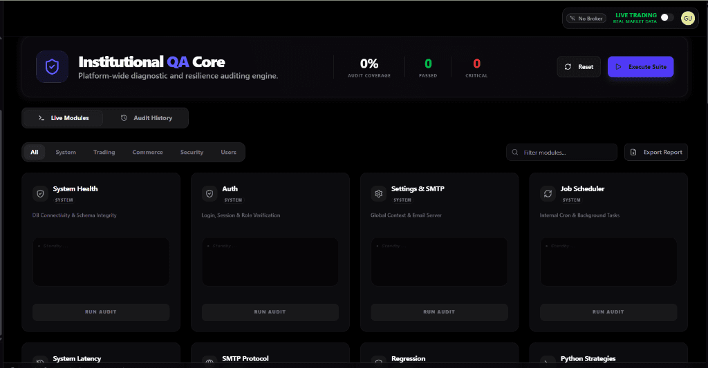 DhanYatri Institutional QA Core Dashboard showing resilience auditing, automated validation, and compliance guardrails